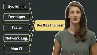 From Zero to DevOps Engineer - DevOps Roadmap for YOUR specific background