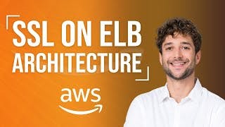 AWS Solution Architecture - SSL on ELB