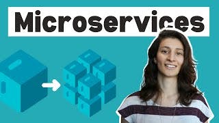 Microservices explained - the What, Why and How?